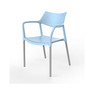Zestaw 2 jasnoniebieskich krzeseł ogrodowych Resol Splash