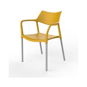 Zestaw 2 żółtych krzeseł ogrodowych Resol Splash