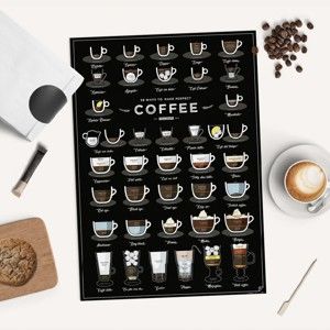 Plakat 38 Ways To Make Perfect Coffee, A2