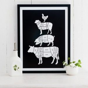 Czarny plakat Follygraph Meat Cuts, 30x40 cm