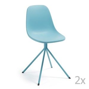Zestaw 2 niebieskich krzeseł do jadalni La Forma Mint